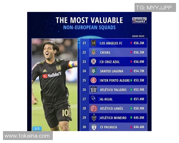 足球明星薪资与市场价值的深度分析与比较探讨