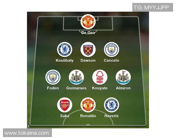 BBC足球组合解析英超战局与球员表现的深度分析与展望