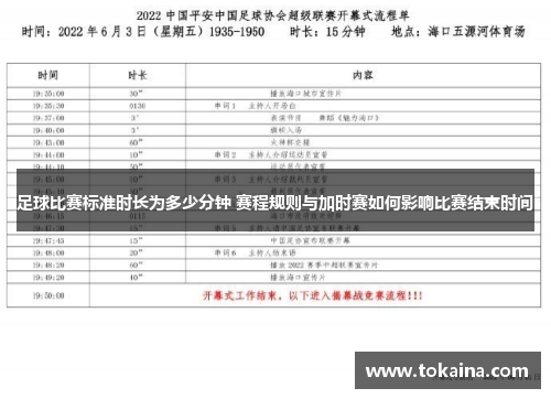 足球比赛标准时长为多少分钟 赛程规则与加时赛如何影响比赛结束时间